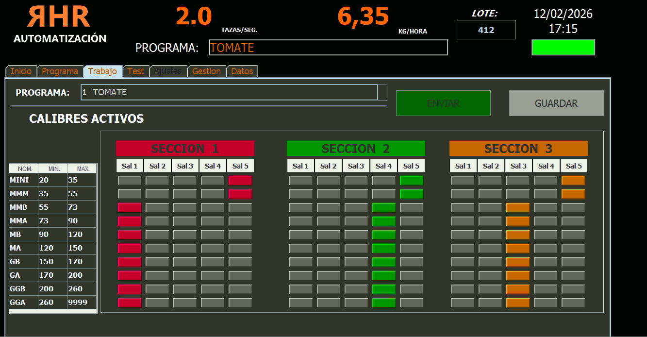 Electronica calibradores de peso
